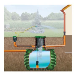 GARANTIA Zisterne Cristall-Erdtank -Angebote Biohort Store 2654879 2654911 WE DE 002 GARANTIAZisterneCristallErdtankRegentonneRegentankRegentankErdtank