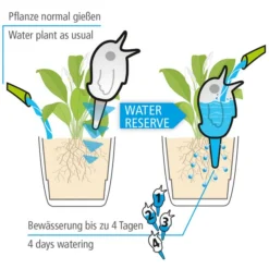 Scheurich Wasserspeicher Bördy XL -Angebote Biohort Store 5124235 BildFS 001 boedyErklaerung 1