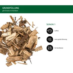 Dehner Bio Hochbeet Grundfüllung, 39 X 50 Liter -Angebote Biohort Store 6632871 WE IG 001 DehnerBioHochbeetGrundfuellung50l