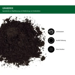 Dehner Graberde, 45 X 40 Liter -Angebote Biohort Store 6658215 WE IG 001 DehnerGraberde40l