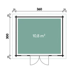 Wolff Finnhaus Gartenhaus Malmö 44-A 7 Wolff Finnhaus Gartenhaus Malmö 44-A -Angebote Biohort Store 6930382 WE DE 001 FinnhausBBHMalmoe
