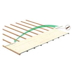 Palmako Fußboden Für Gartenhaus Klara, Ca. 4,7 M² -Angebote Biohort Store 6978357 WE DE 002 FussbodenKlaraNatur