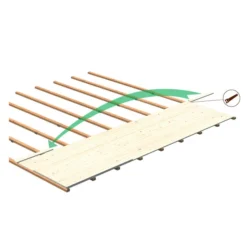 Palmako Fußboden Für Gartenhaus Klara, Ca. 10,4 M² -Angebote Biohort Store 6978399 WE DE 002 FussbodenKlaraNatur