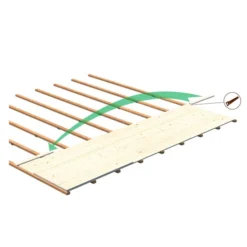 Palmako Fußboden Für Gartenhaus Lara, Ca. 6 M² -Angebote Biohort Store 6978688 WE DE 002 FussbodenLaraNatur