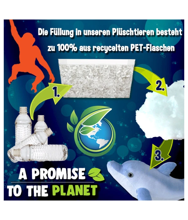 WILD REPUBLIC® Stofftier Meeresschildkröte 4 WILD REPUBLIC® Stofftier Meeresschildkröte – Bild 2